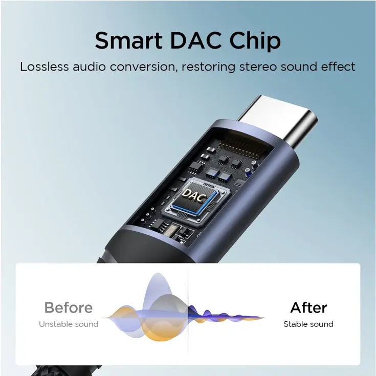 Audio adapter USB-C - Zwart - Joyroom
