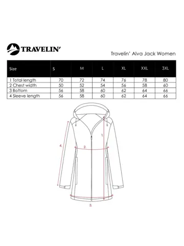 Alva Dames - Hardshell Jas - Waterdicht