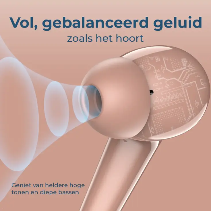 In-ear Draadloze Bluetooth Oortjes Oordopjes