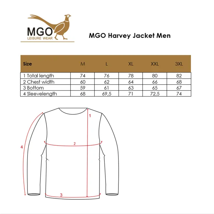 Harvey Heren - Tussenjas