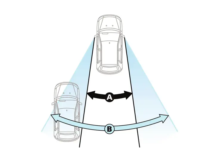 Dodehoek opzet spiegel