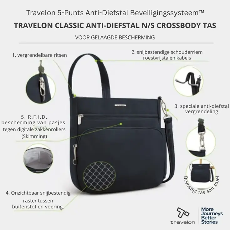 Classic Anti-diefstal N/S Crossbody Tas