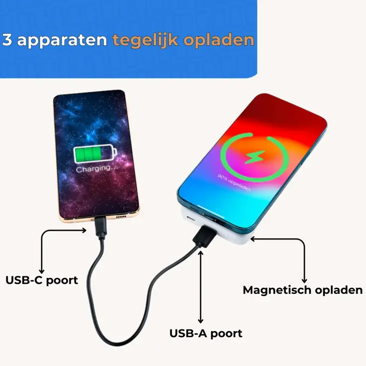 Draadloze MagSafe Powerbank 10.000mAh - Wit