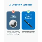 BikeFinder GPS fietstracker voor iedere fiets