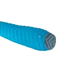 Mummyslaapzak Attack II 400