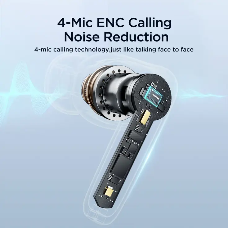 Draadloze Earbuds - BT 5.3 - Joyroom