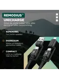 Remodius Wereldstekker PRO + UniCharge Oplaadkabel