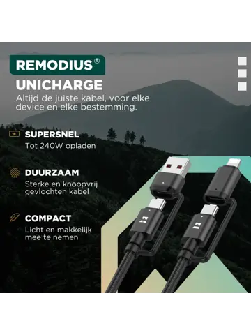 Remodius Wereldstekker PRO + UniCharge Oplaadkabel