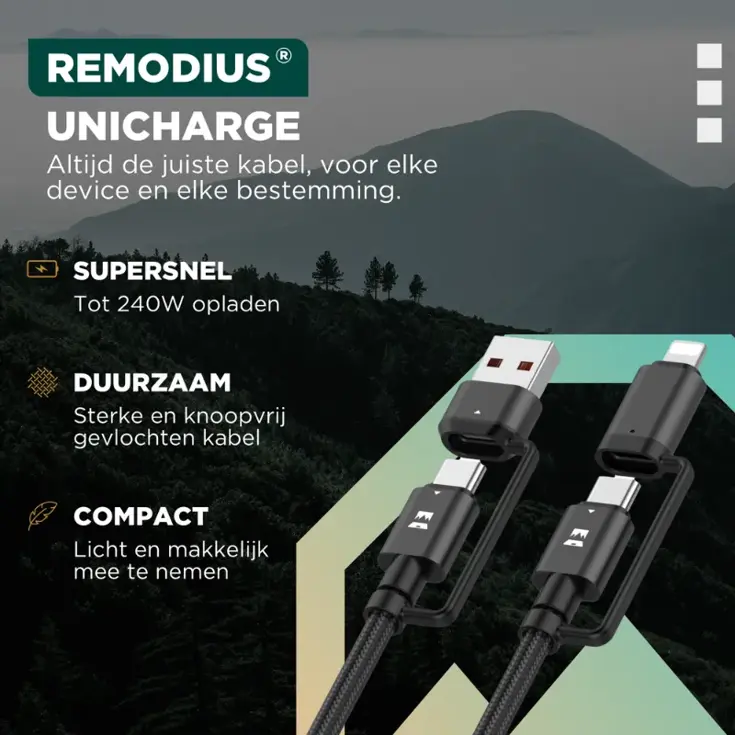 Remodius Wereldstekker PRO + UniCharge Oplaadkabel