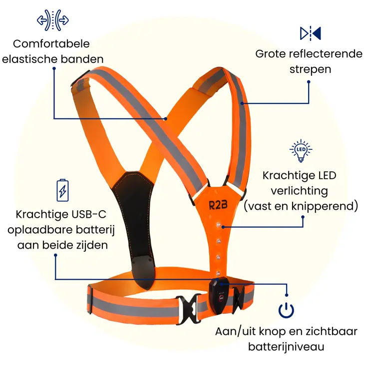 Hardloopvest met verlichting oplaadbaar