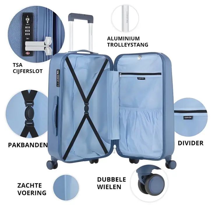 Skyhopper Kofferset 3-delig