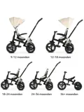 Explorer Luxe Driewieler - Opvouwbaar met mandje