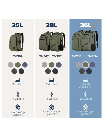 TRVLMORE Rugtas - 36L - 17 Inch