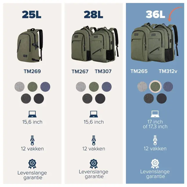 TRVLMORE Rugtas - 36L - 17 Inch