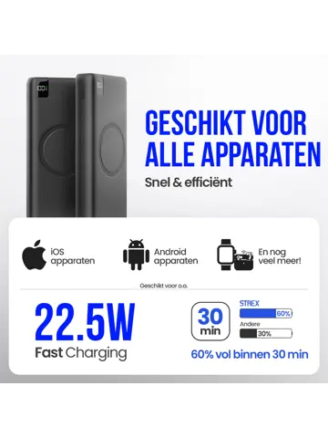 Powerbank met Draadloze Qi Lader