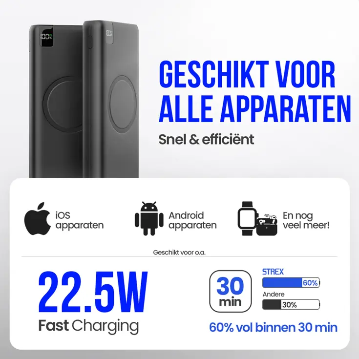 Powerbank met Draadloze Qi Lader