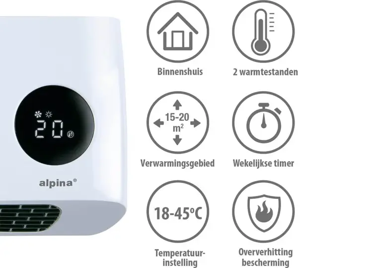 Elektrische Ventilator & Verwarming - 2000 W