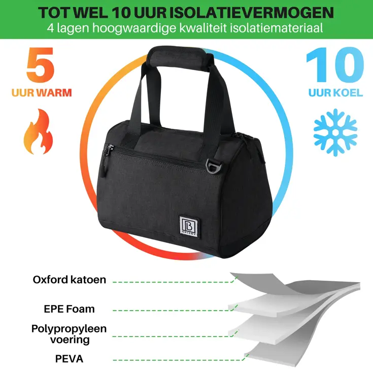 Koeltas 10L - Thermosbekerset