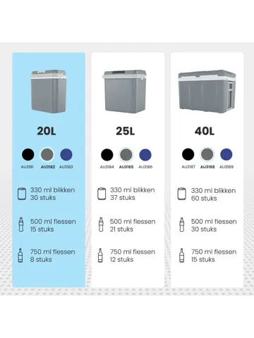 Koelbox Elektrisch 20L – Grijs