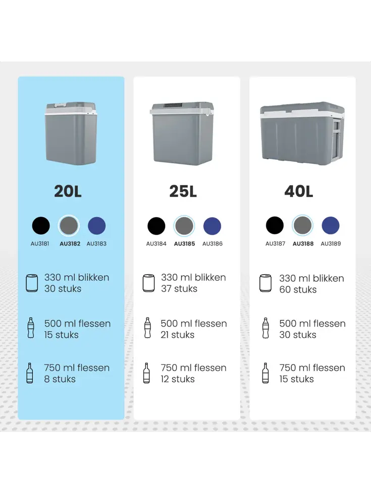 Koelbox Elektrisch 20L
