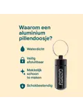 Geasy Sleutelhanger Pillendoos