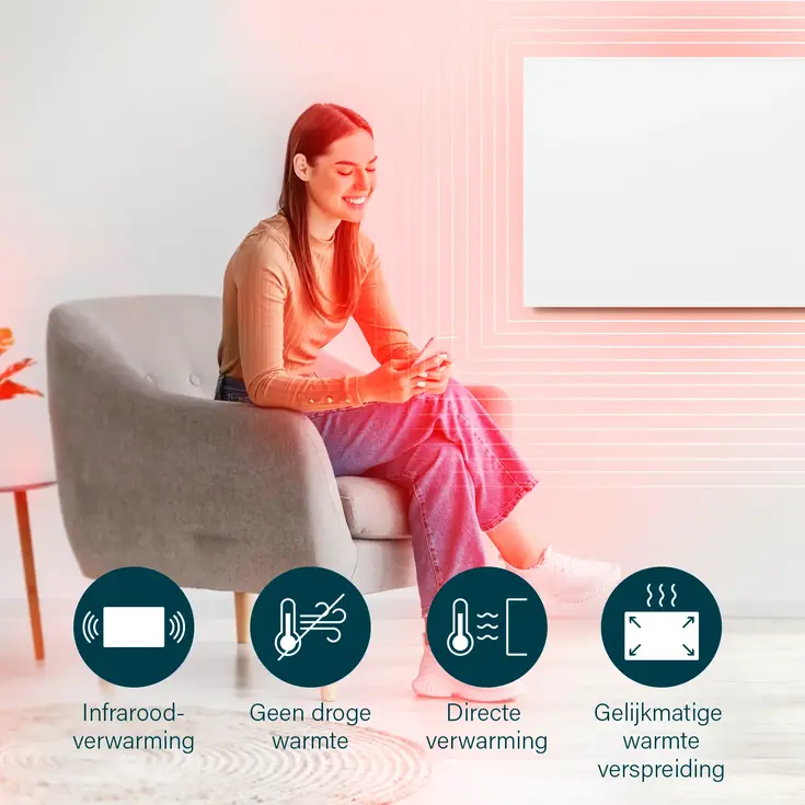 Smart Infrarood Paneelverwarming 700 Watt