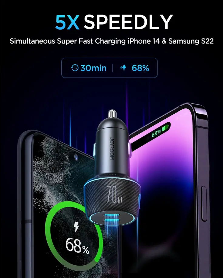 Autolader - 70W - Zwart