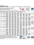 ProPlus Sneeuwkettingen – KNN120