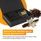 Autoparfum met houder incl. 2 Geurstaafjes