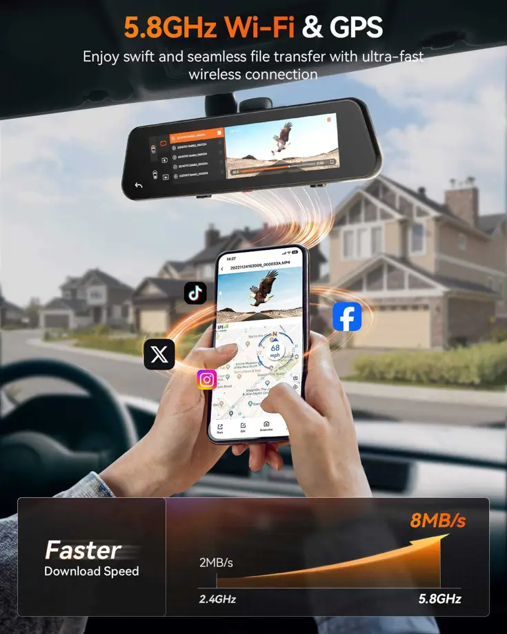 G900 Pro 4K Wifi GPS 128gb Mirror dashcam