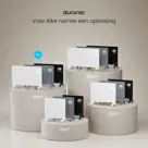 Auronic Convectorkachel - 2000W