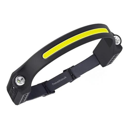 Hoofdlamp Oplaadbaar – LED
