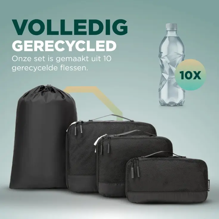 Remodius Packing Cubes Set 4-delig met Compressie