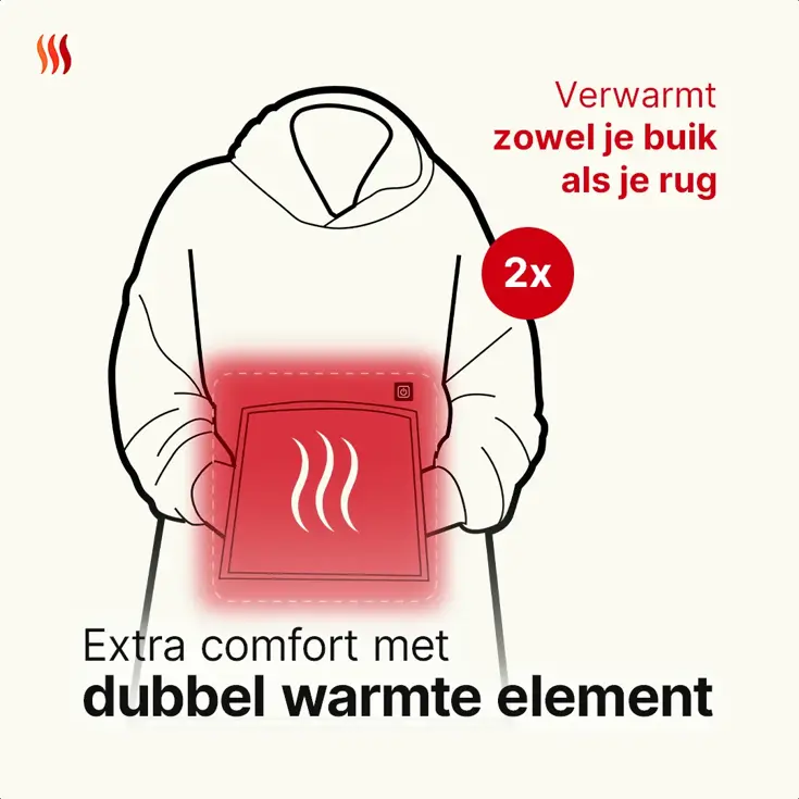 Seranova Elektrische Snuggle Hoodie Deken