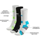 9 paar - Quarter - Fietssokken