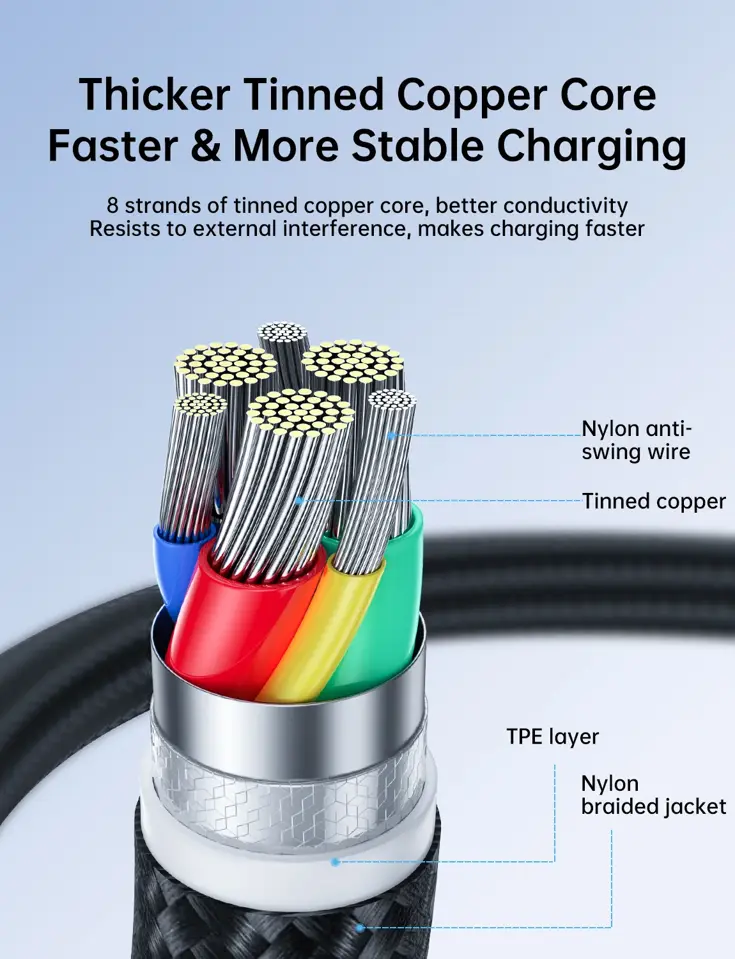Nylon Lightning kabel - 1.2m