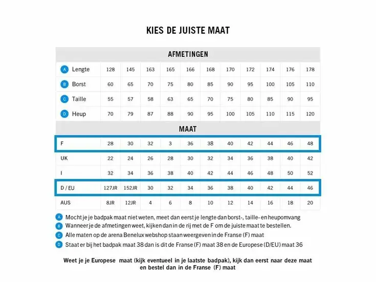 Badpak met pijpjes - Dames