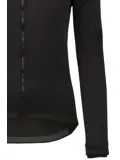Thermojack Essential Dames