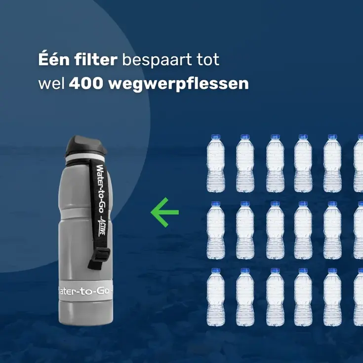 Waterfilter - Eco-Active 1 Liter - Zilver