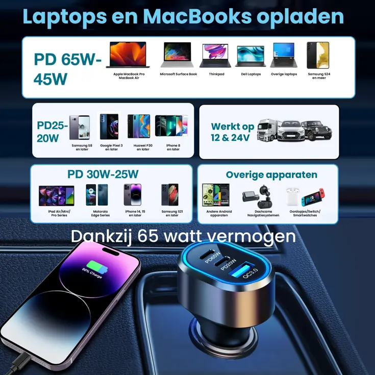 103W Autolader Snellader met 3 USB Poorten