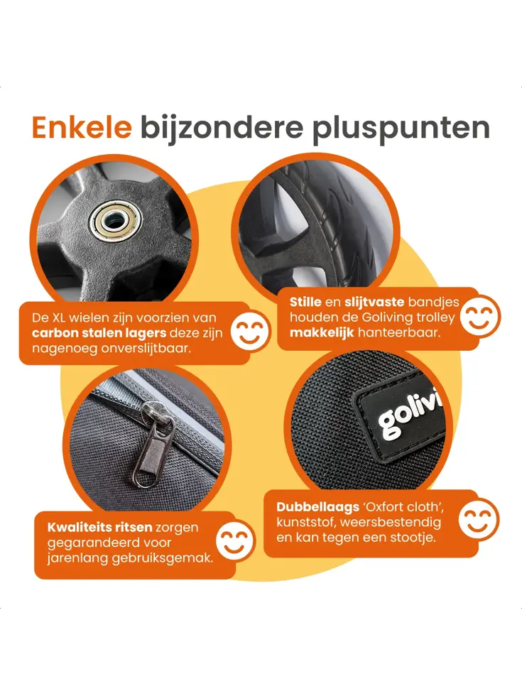 Boodschappentrolley - 50L - Opvouwbaar