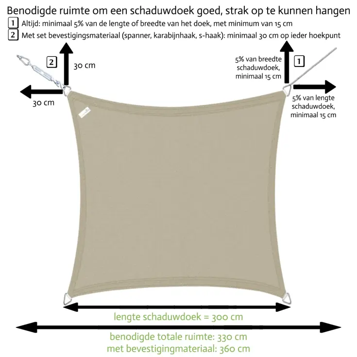 Schaduwdoek vierkant - 3.6x3.6m - 5-dlg