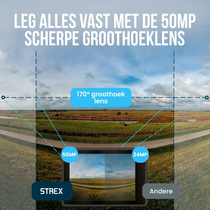 Actiecamera 5K 50MP - Waterdicht - Met WiFi