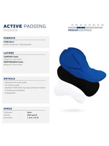 Core - Fietsbroek Bretels Dames