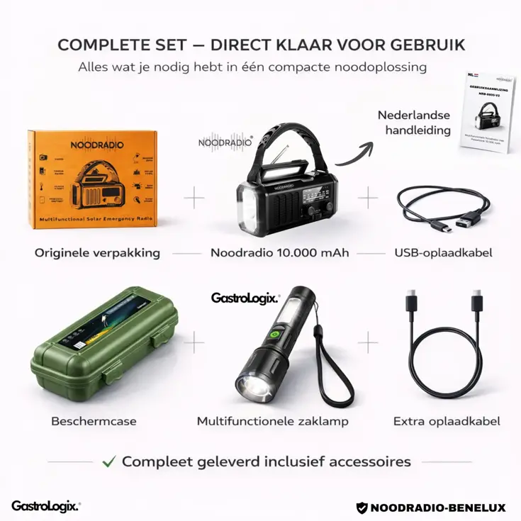 Noodradio 10.000mAh + Zaklamp