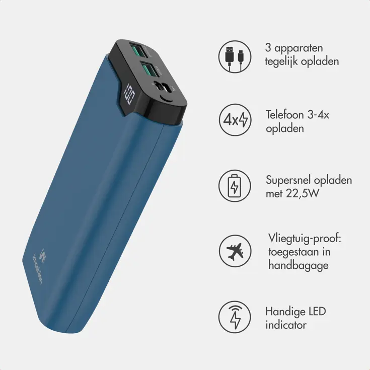 Powerbank 20.000 mAh