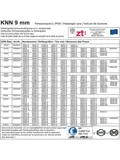 Sneeuwkettingen – KNN130