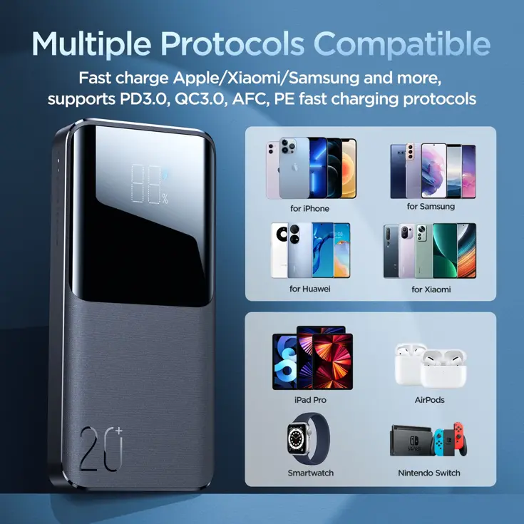 Powerbank - 20000mAh - Zwart