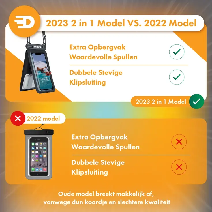 Drivv. Waterdicht Telefoonhoesje 2 In 1