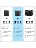 Koelbox Elektrisch 25L – Zwart